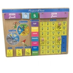 Calendrier Perpétuel