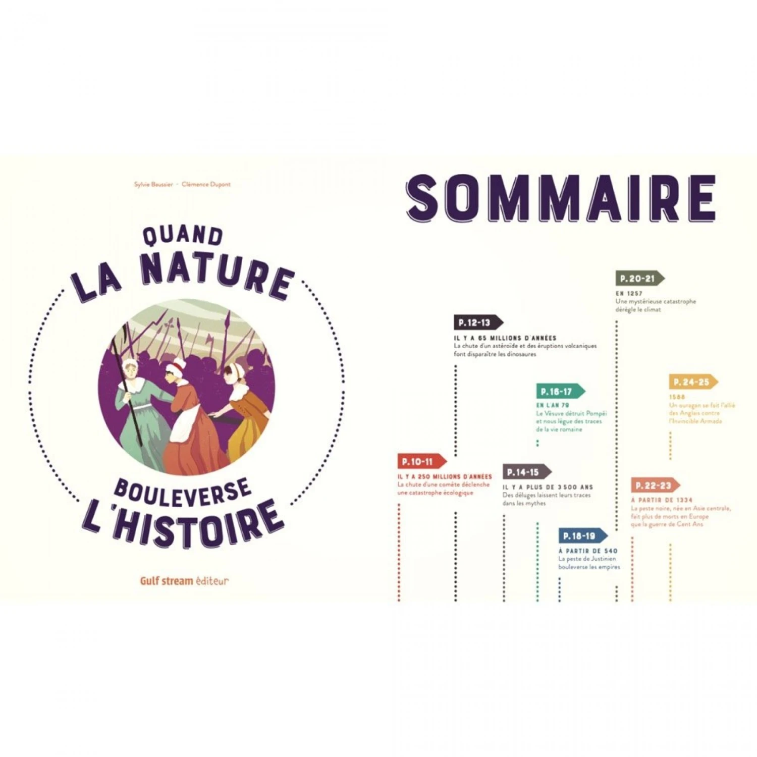 Quand La Nature Bouleverse L'histoire - 8 - 12 Ans 3 Quand La Nature Bouleverse L'histoire - 8 - 12 Ans – Image 3