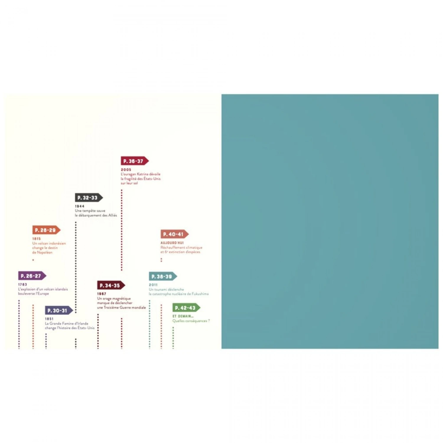 Quand La Nature Bouleverse L'histoire - 8 - 12 Ans 4 Quand La Nature Bouleverse L'histoire - 8 - 12 Ans – Image 4